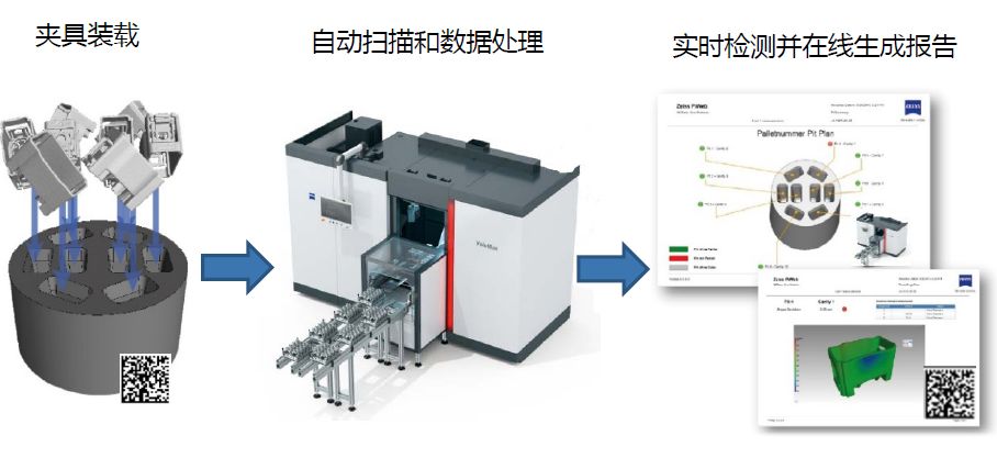 赣州赣州蔡司赣州工业CT